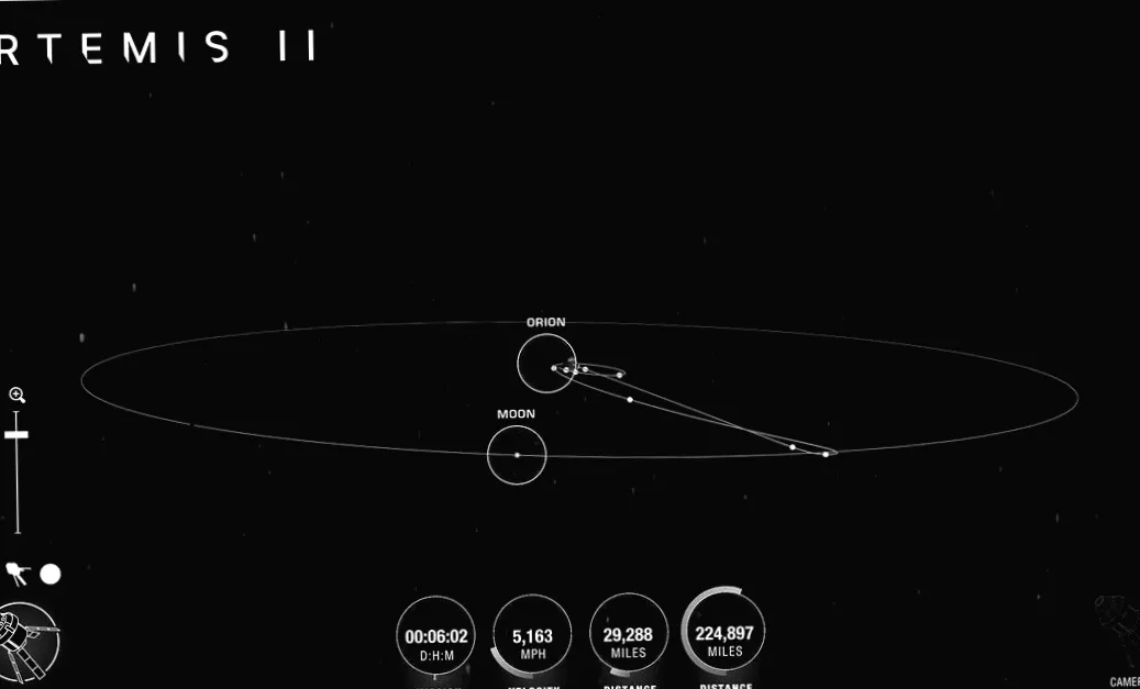 So Verfolgt Ihr die Artemis II-Mission in Echtzeit mit Nasa’s Neuem Tool