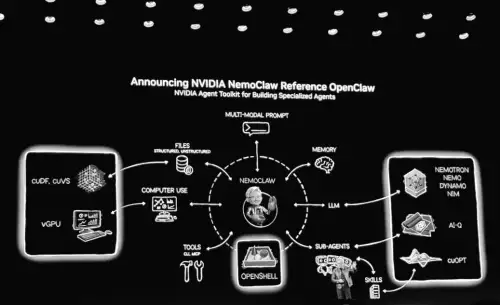 Nvidia plant revolutionären Schritt: OpenClaw-KI-Agent soll kinderleicht werden