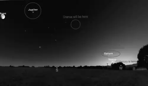 Die erste Planetenschau des Jahres 2026 steht bevor: So erleben Sie dieses spektakuläre Ereignis!